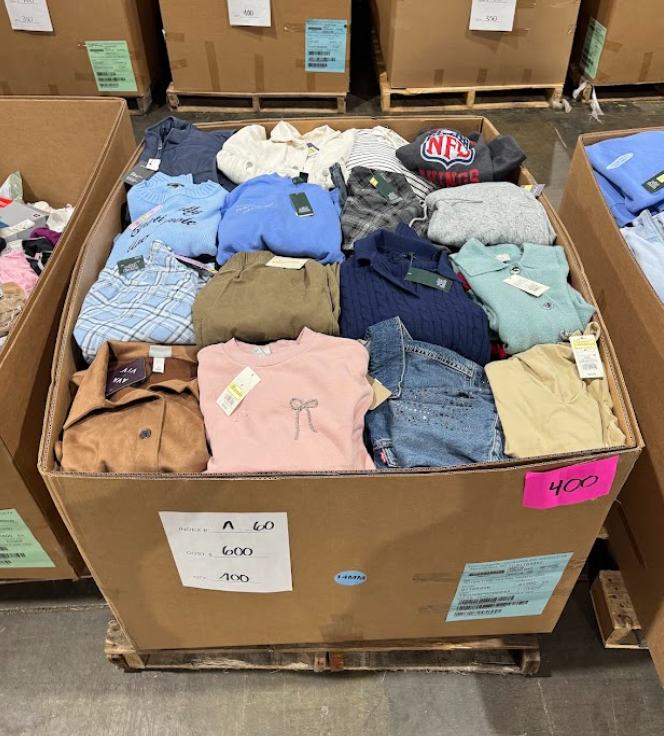Clothing & Apparel A-60