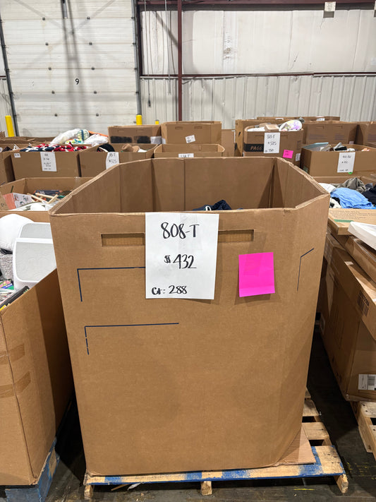 Mixed Women’s Fashion Apparel Pallet – Count 288 | Clothing & Apparel 808-T