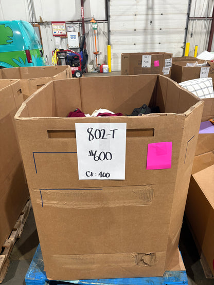 👚 Mixed Women's Casual Apparel Pallet – Count 400 | Clothing & Apparel 802-T