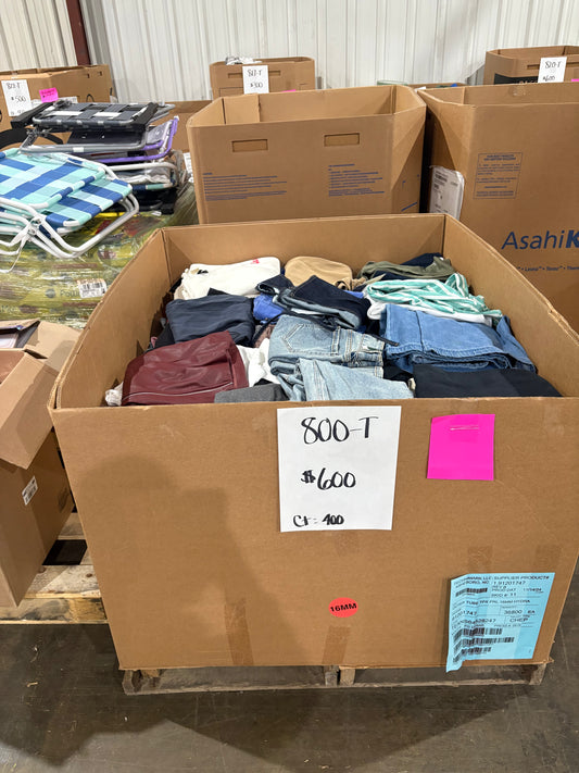 🧥 Mixed Apparel Pallet – Count 400 | Clothing & Apparel 800-T