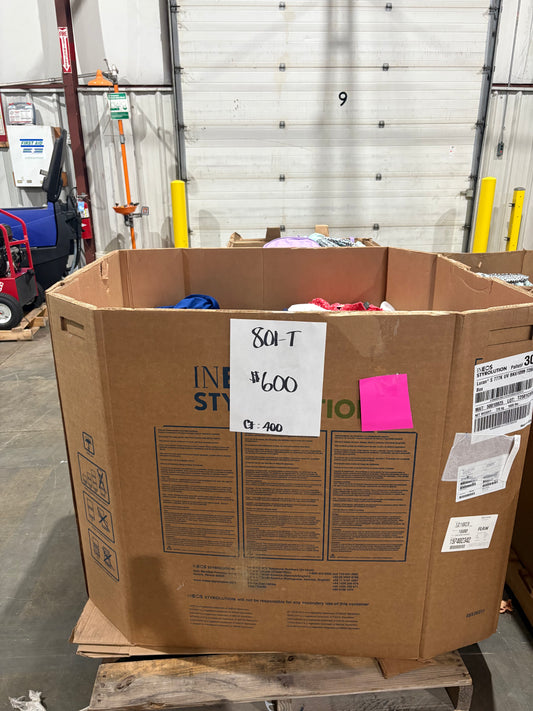 👗 Women's Fashion Apparel Pallet – Count 400 | Clothing & Apparel 801-T