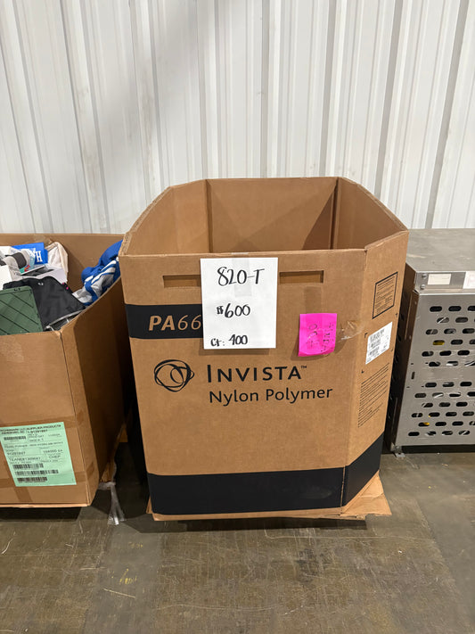 Mixed Casual Summer Apparel Pallet – Count 400 | Clothing & Apparel 820-T