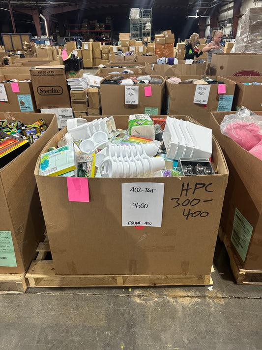 Home Essentials & DIY Goods Pallet (402-TGT)– 400 Count