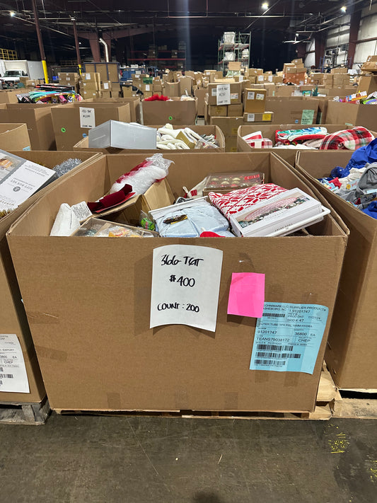 Holiday Ornaments, Decor & Apparel Pallet - (366-TGT)