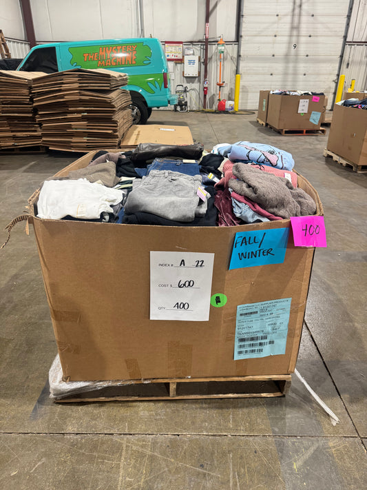 Mixed Winter Apparel & Denim Pallet- A-22