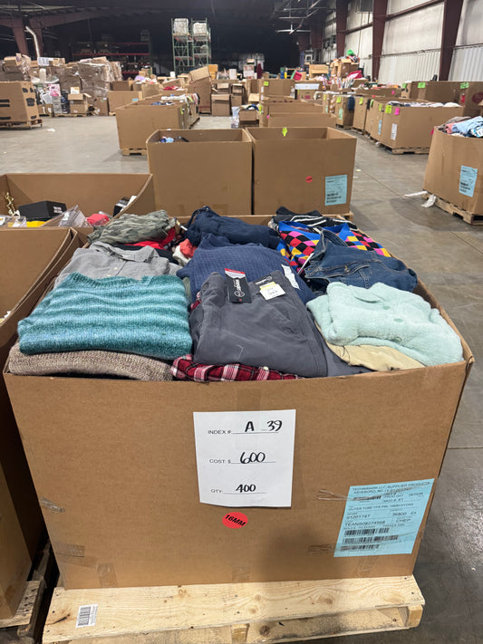 Mixed Winter Apparel & Fashion Clothing Pallet A-39