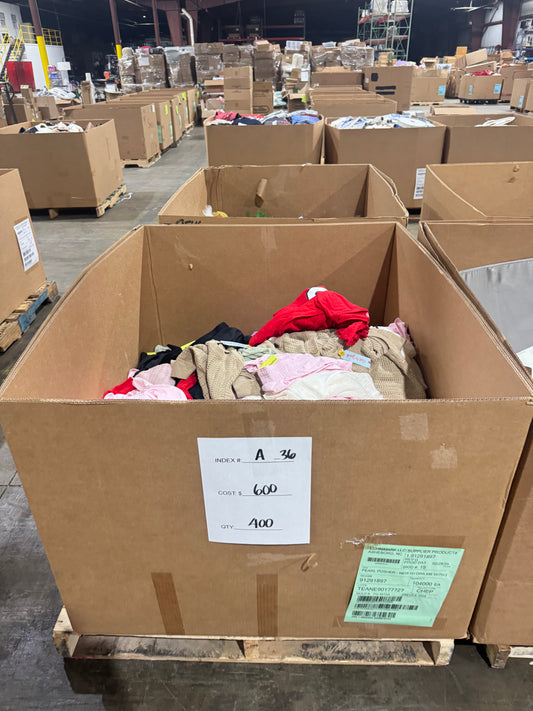 Children's Apparel Pallet A-36