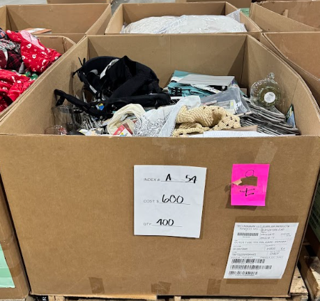 Mixed General Merchandise Pallet – A-54