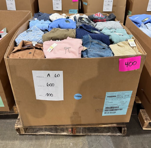 Clothing & Apparel A-60