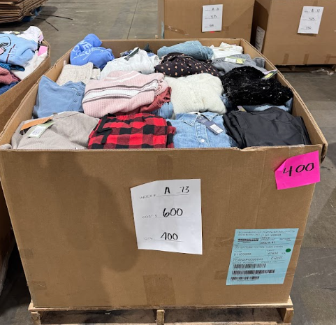 Mixed Clothing & Apparel Pallet A-73