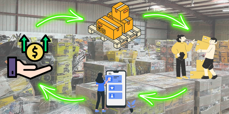 Express Liquidators - Michigan's TOP Pallet Reseller