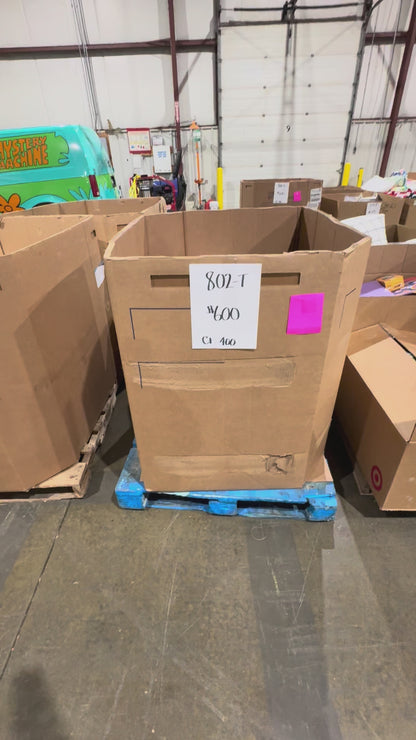 👚 Mixed Women's Casual Apparel Pallet – Count 400 | Clothing & Apparel 802-T