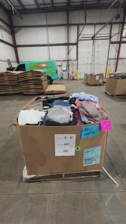 Mixed Winter Apparel & Denim Pallet- A-22