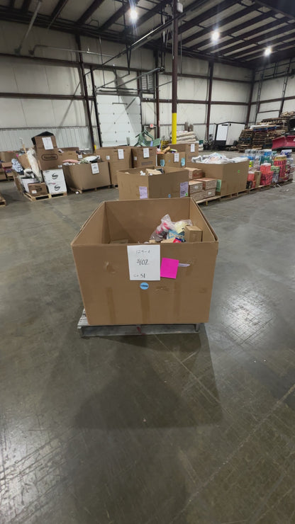 Mixed Footwear & Apparel Pallet – Shoes, Heels, Gear – 129-A